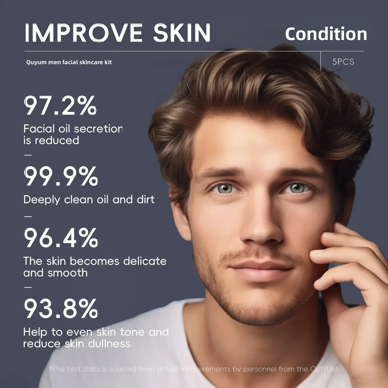ชุดผลิตภัณฑ์ดูแลผิวสำหรับผู้ชา - Mens Grooming Treatment บทวิจารณ์และราคา