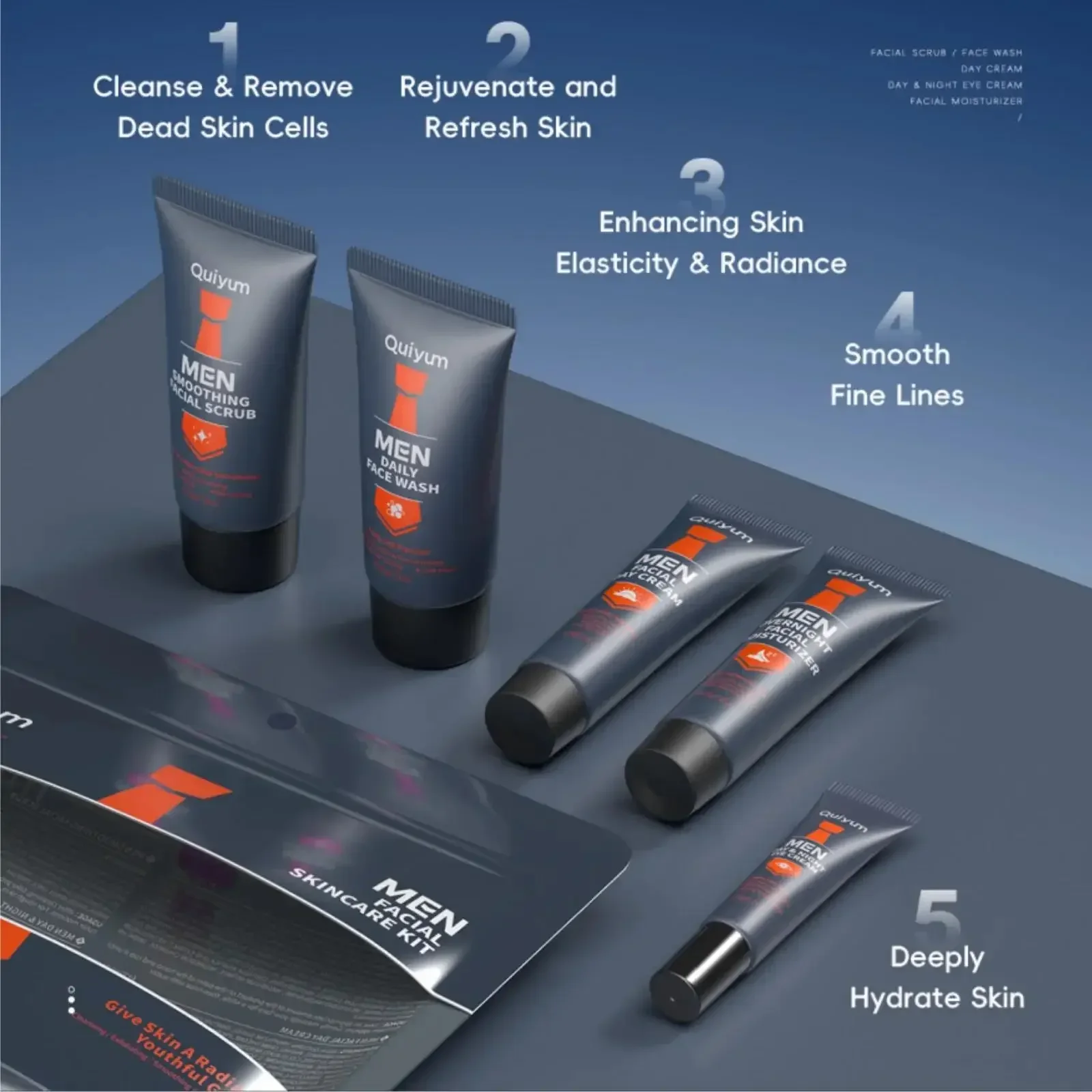 ชุดผลิตภัณฑ์ดูแลผิวสำหรับผู้ชา - Mens Grooming Treatment บทวิจารณ์และราคา