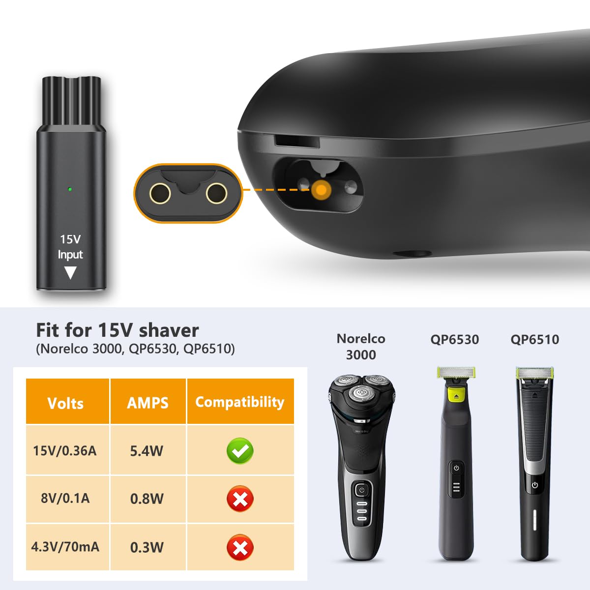 Brangdy 15V HQ8505 Type-Cเครื่ - Men'S Grooming Shaver บทวิจารณ์และราคา