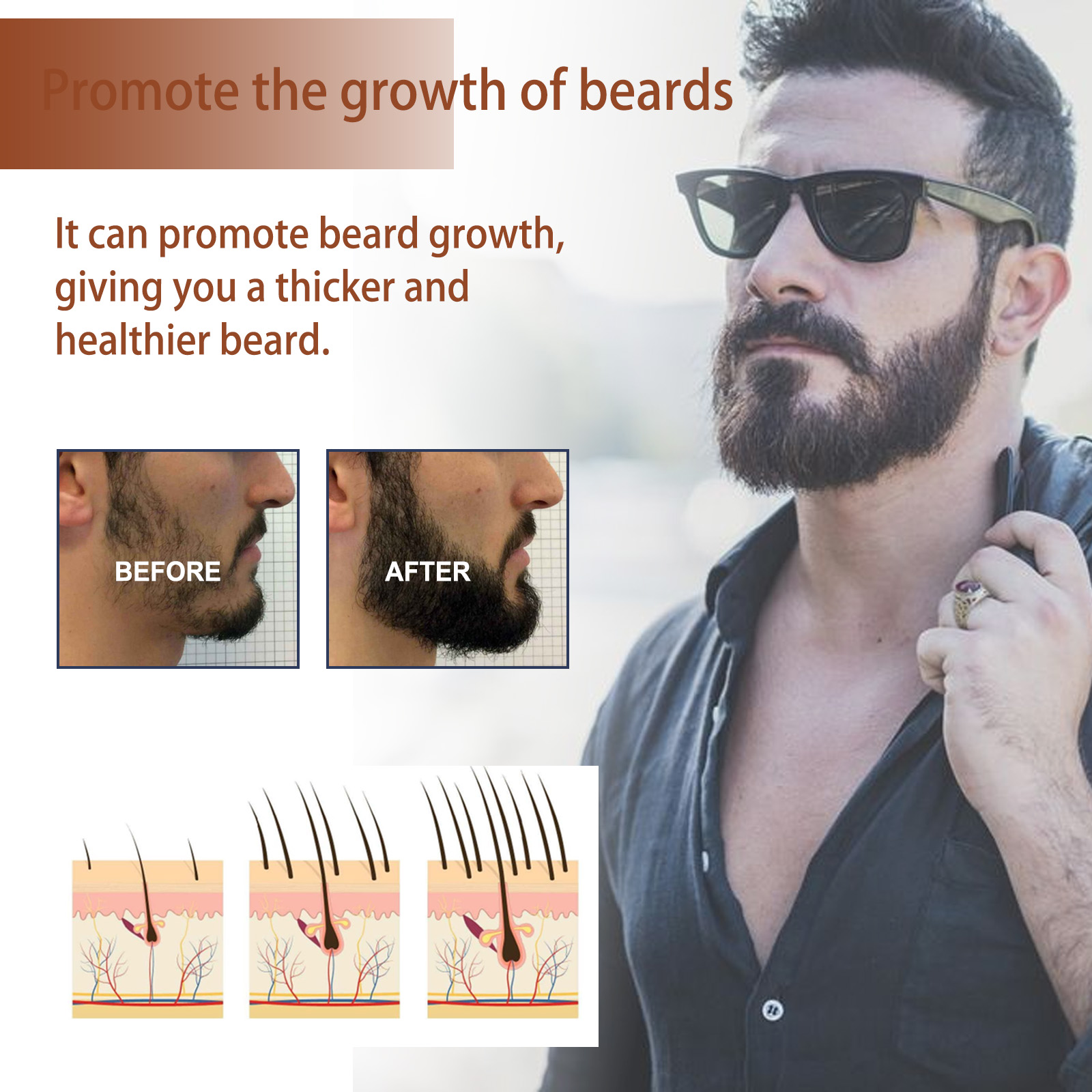 น้ำมันบำรุงเคราสำหรับผู้ชาย ออ - Mens Grooming Treatment บทวิจารณ์และราคา