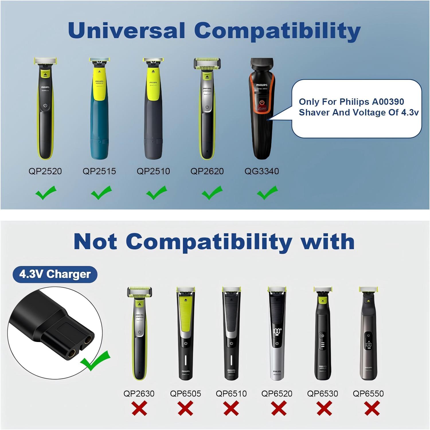 Brangdy 4.3V เครื่องโกนหนวดเปล - Men'S Grooming Shaver บทวิจารณ์และราคา